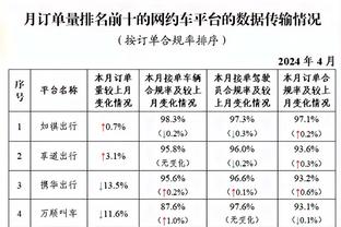 开云app官网网页版登录入口截图4